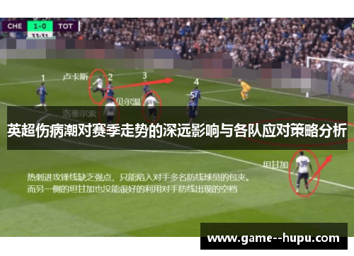 英超伤病潮对赛季走势的深远影响与各队应对策略分析