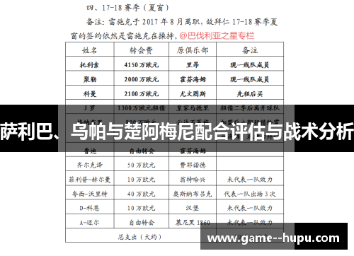 萨利巴、乌帕与楚阿梅尼配合评估与战术分析