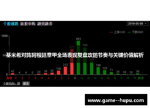 基米希对阵阿根廷意甲全场表现复盘攻防节奏与关键价值解析 基米希对阵阿根廷意甲全场表现复盘攻防节奏与关键价值解析