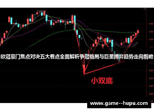 欧冠豪门焦点对决五大看点全面解析争冠格局与巨星博弈趋势走向前瞻 欧冠豪门焦点对决五大看点全面解析争冠格局与巨星博弈趋势走向前瞻