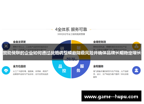 赞助曼联的企业如何通过战略调整规避降级风险并确保品牌长期稳定增长