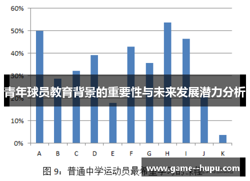 青年球员教育背景的重要性与未来发展潜力分析
